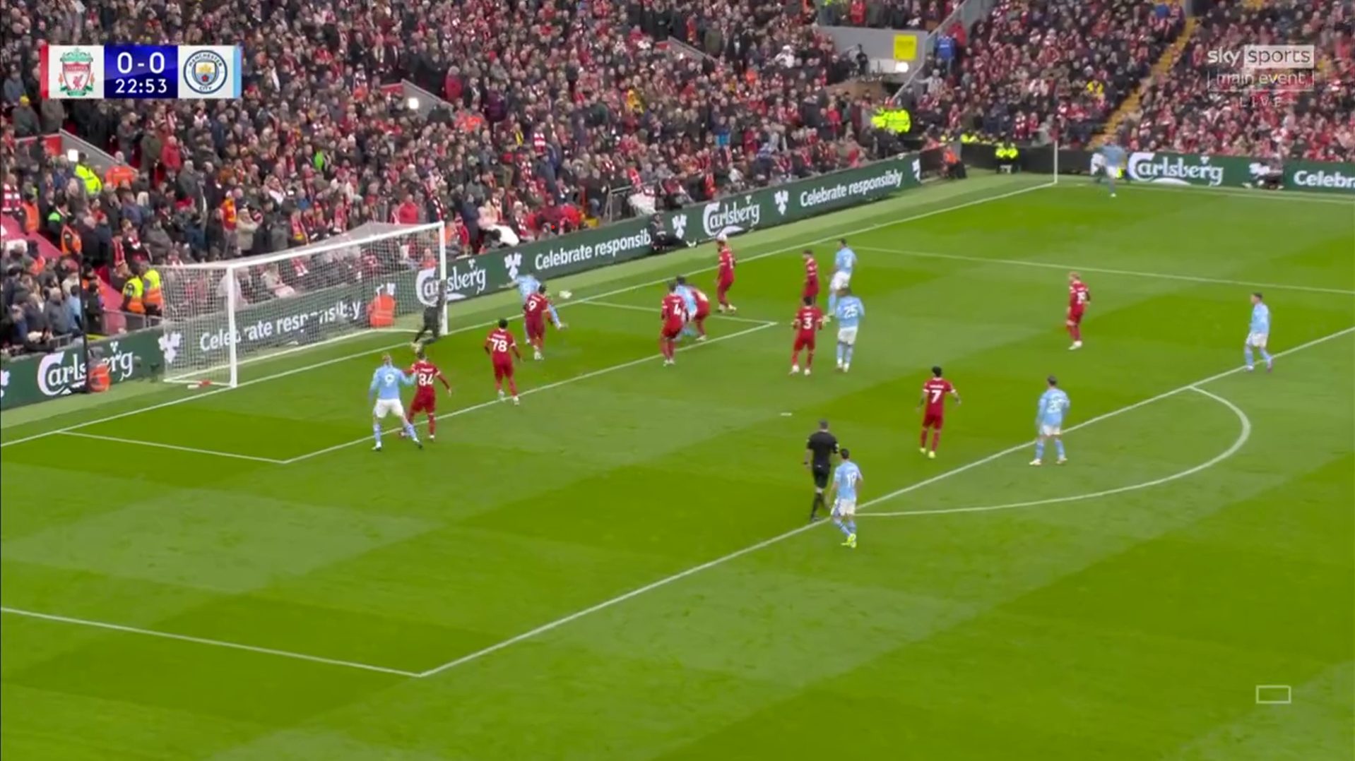 bóng đá hiện đại liverpool vs manchester city