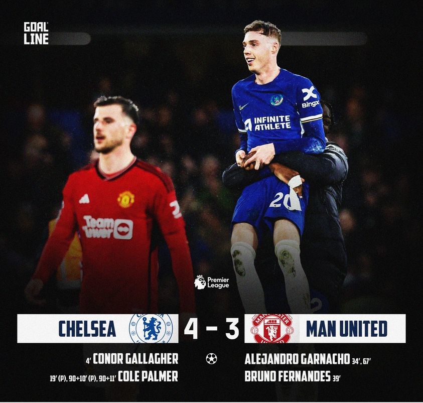 Manchester United vs Chelsea